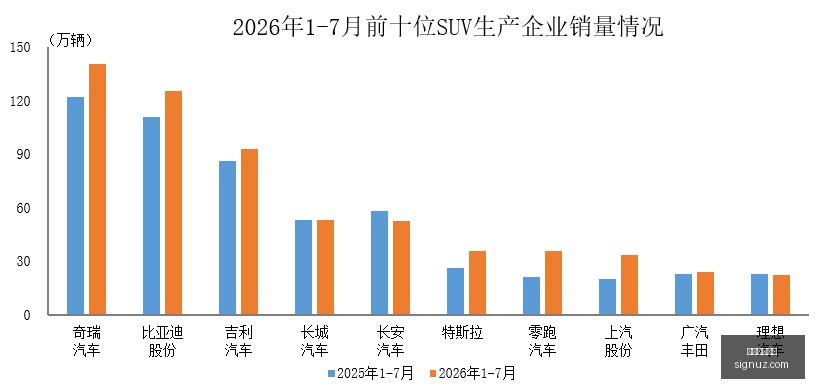 体育品牌电,竞联名,新品发布会,大发快三彩票,快三开奖,大发彩票,购彩大厅,快三走势